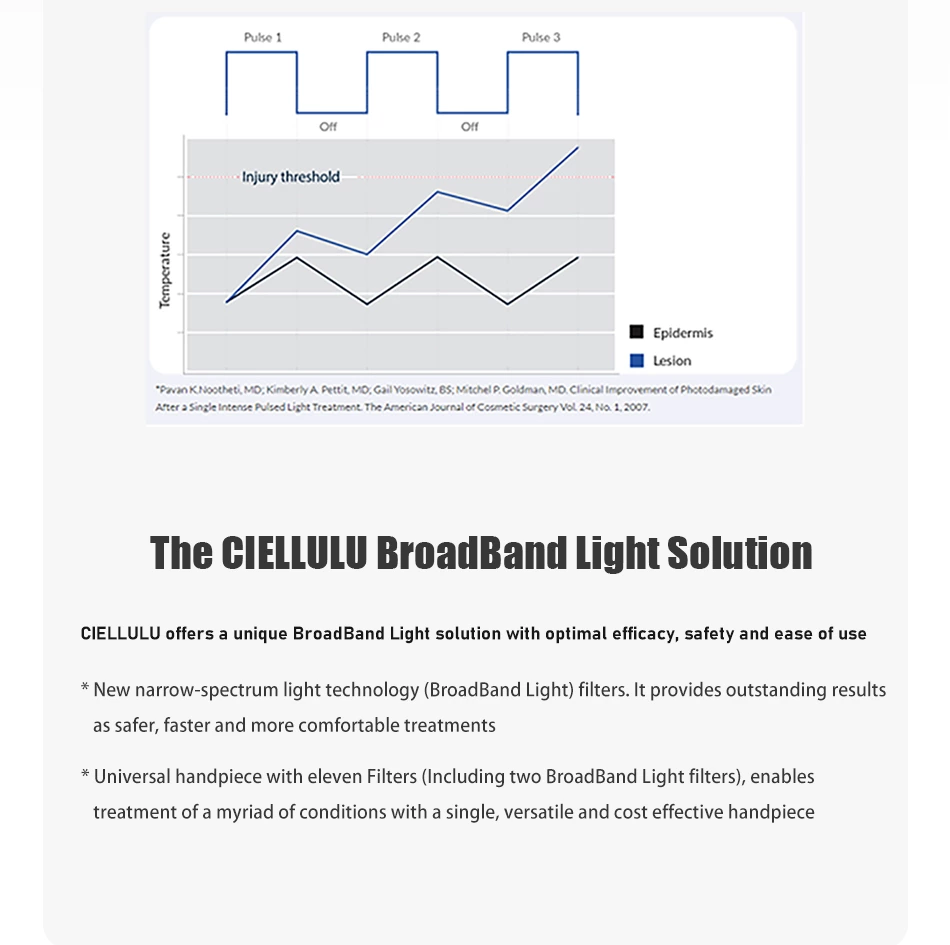 BroadBand Light und DPL MULA K2